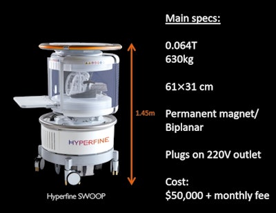 Image courtesy of Mathieu Sarracanie, PhD.