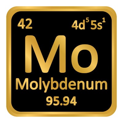 2022 02 16 16 41 6086 Periodic Table Element Molybdenum Mo 400