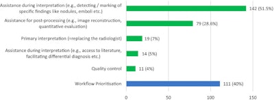 2022 06 27 17 26 9040 Survey Graphic 6 27