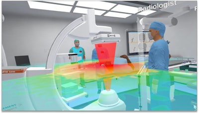 Demonstration of the radiation field and the radiation intensity in the 3D VR interventional suite. The intensity of the radiation field is represented by red for the highest intensity, moving through yellow, green, and finally, blue which depicts low intensity. Image and caption courtesy of Radiography through Creative Commons Attribution 4.0 International License.