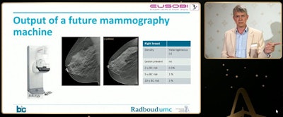 AI may make future mammography screening adequate for women with dense breasts, noted Dr. Ritse Mann at connAction.