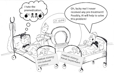 Patient with a history of a mild adverse reaction in the past receives a premedication (left). While the patient with a history of moderate or severe adverse reaction receives no prophylaxis (right). Figure courtesy of Drs. Paolo Lombardo, Knud Nairz, and Ingrid Boehm and Insights into Imaging.