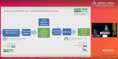 Christiane Kuhl, MD, PhD, from RWTH Aachen University presented research at RSNA 2023 demonstrating the performance of a deep learning model for breast cancer risk assessment. Image courtesy of the RSNA.
