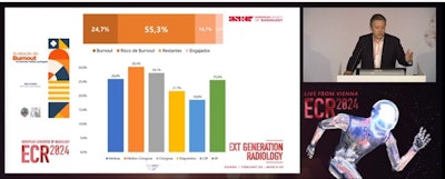 Chart shows burnout among medical specialty residents in Portugal, published by the Portuguese Medical Board. Yellow bar shows burnout among radiology residents which is not as high compared with other medical specialty residents. Chart courtesy of Dr. Luis Curvo-Semedo, and the Portuguese Medical Board.