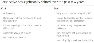 2024 03 13 Leiner At Ecr Pw Slide28