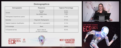 Gemma Walsh from Whittington Health NHS Trust in London, England presents results from her team's 'R-AI-diographers' project, outlining the perceptions of radiographers regarding the impact of AI implementation.