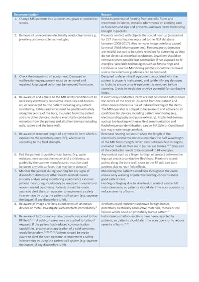 Recommended actions to assist in preventing skin thermal injuries.