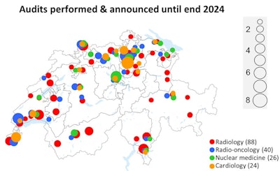Facilities/departments audited across Switzerland. All figures courtesy of FOPH and ESR EPOS database.