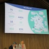 VIDI convention at JFR, 4 October. Image courtesy of Dr. Robert Lavayssière and the Journées Francophones de Radiologie (JFR).