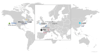 Figure 1. World map shows the head offices of the vendors that have breast radiology AI products. [Volpara was not included separately because of the acquisition.]