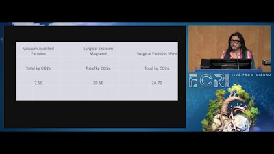 Nisha Sharma, MBChB, at ECR 2025 explains how vacuum-assisted biopsy can contribute to best practices in sustainability through reduced carbon emissions.