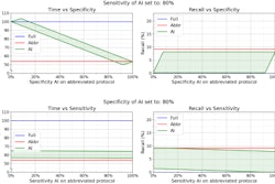 Ismrm2025 004981 Fig1