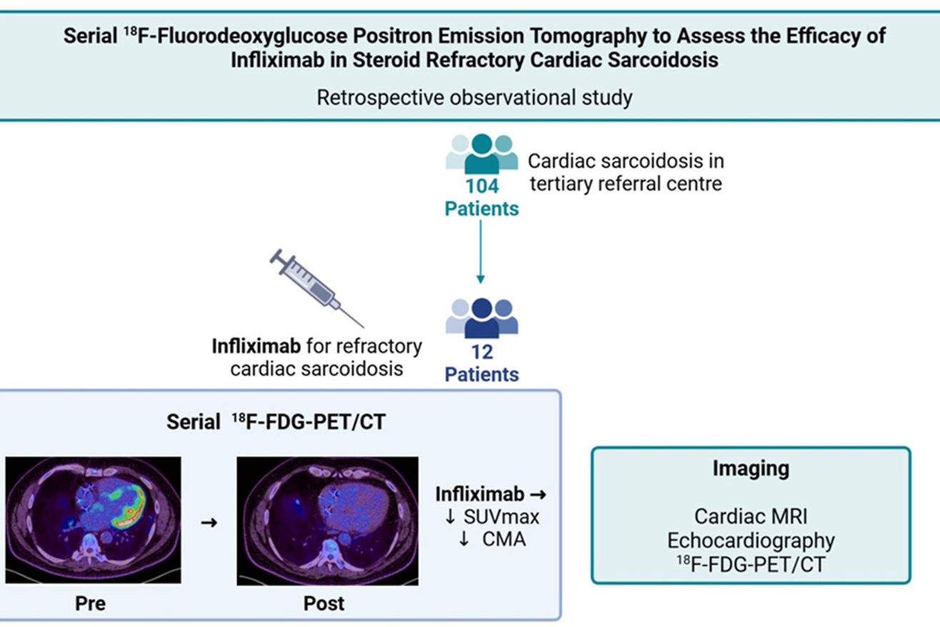 Cs Pet Ct y2 A Pd6 Q Oa O Thumbnail