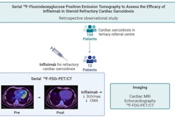 Cs Pet Ct y2 A Pd6 Q Oa O Thumbnail