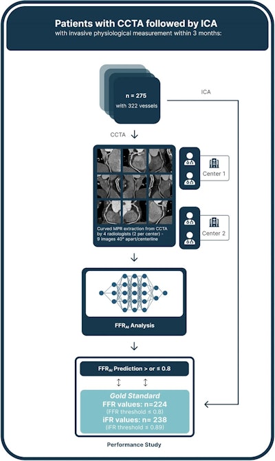 2025 10 11 Er Peters Fig1