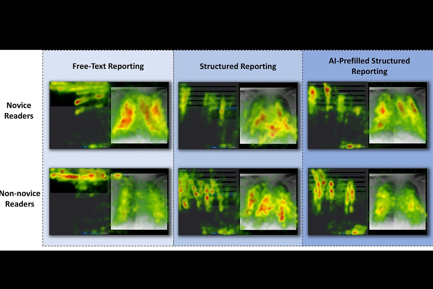 2026 02 03 Structured Reporting Thumbnail