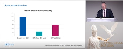 Dr. Thomas Frauenfelder gives an overview of chest x-ray vs. chest CT in Europe.