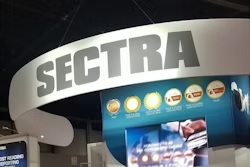 Sectra