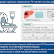 A graphical abstract of the study.