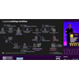 Dr. Rowland Illing, chief medical officer at Amazon Web Services (AWS) and a former interventional radiologist.