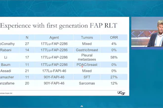 Clinical research presentation slide showing FAP RLT experience data table with patient outcomes across multiple institutions and speaker photo