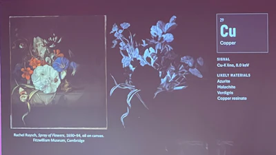 Rachel Ruysch's 17th-century floral painting analyzed for copper content using X-ray fluorescence spectroscopy