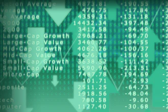 Stock market data visualization showing declining indices with negative returns across large-cap, mid-cap, small-cap, and micro-cap categories